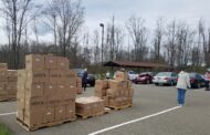 Food Distribution Set For Friday At Salvation Army