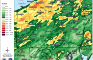 County Drying Out After Wet Weekend