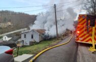 Butler City House Significantly Damaged In Fire