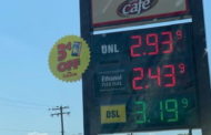 AAA: Gas Prices Drop Slightly