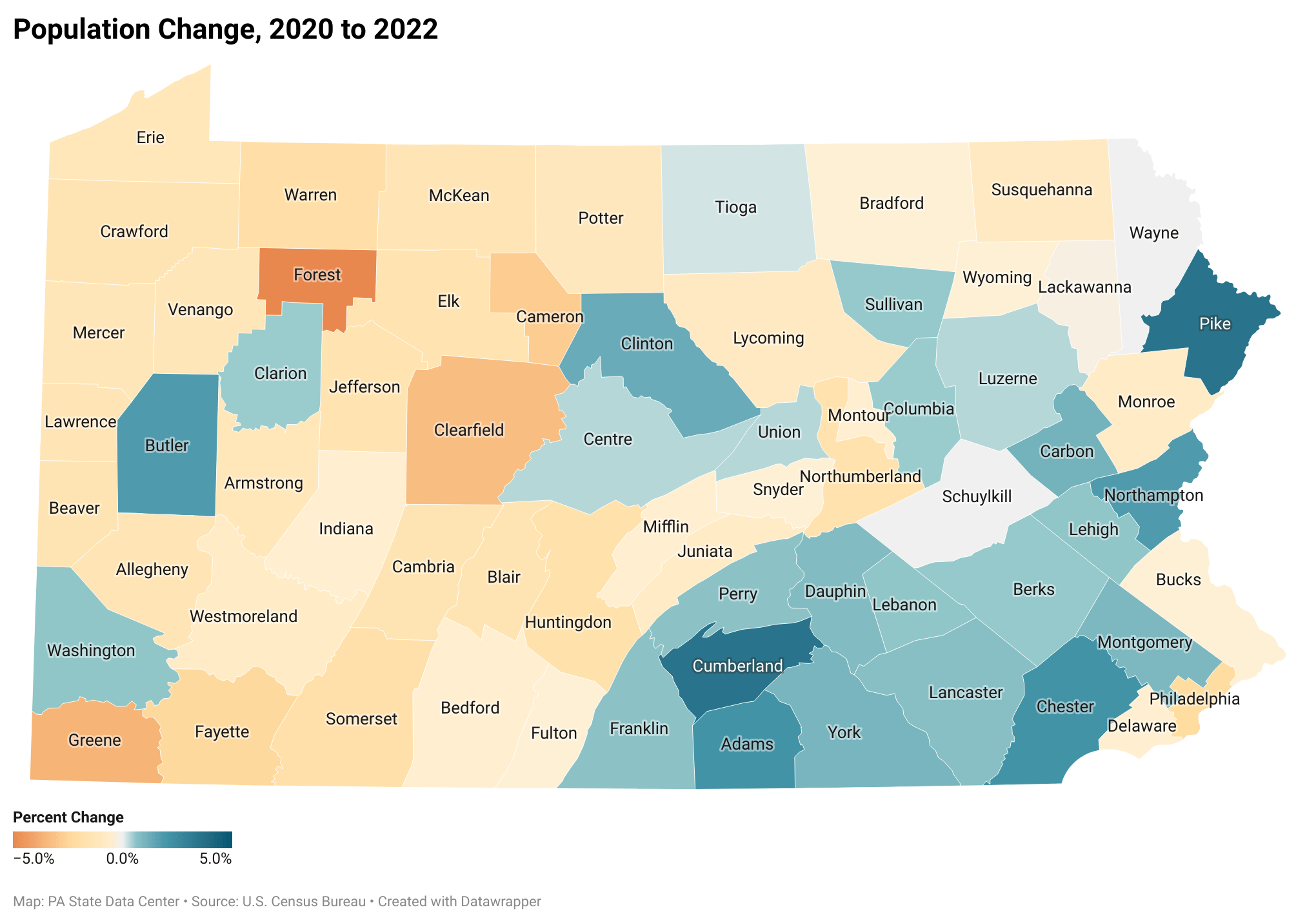 Butler County Adds Population In Last Two Years