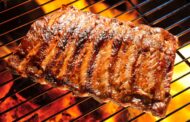 Smokey Bones Locations Close